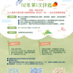 112年第一次臺南市南得極品評鑑開始囉！